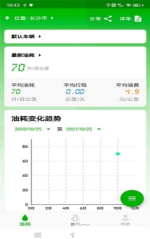 汽车记油耗截图