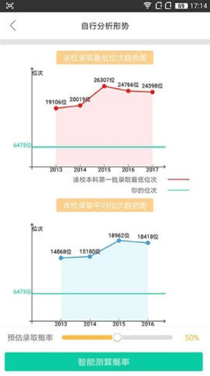 第九道志愿截图