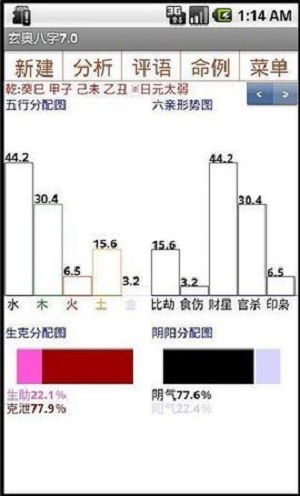 玄奥八字