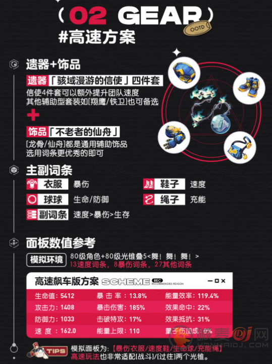 崩坏星穹铁道2.0花火怎么培养 崩坏星穹铁道2.0花火培养攻略