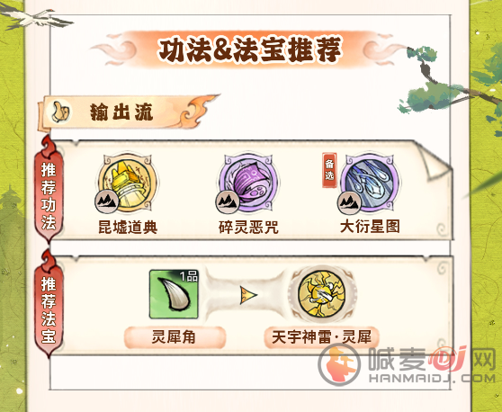 最强祖师西门宇怎么培养 最强祖师西门宇养成攻略