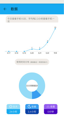 护眼宝去广告