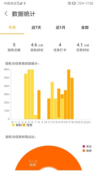 锁机达人最新版截图