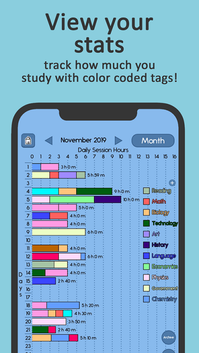 Study Bunny截图