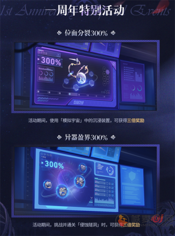 崩坏星穹铁道周年庆奖励是什么 崩坏星穹铁道周年庆奖励一览