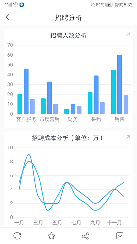 数据分析v11安卓版