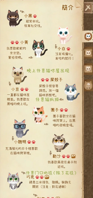 猫咪的秘密森林猫咪图鉴