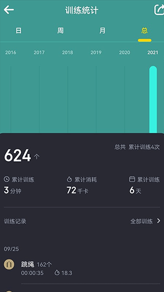 Loop健身