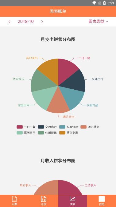 爱前进记账截图