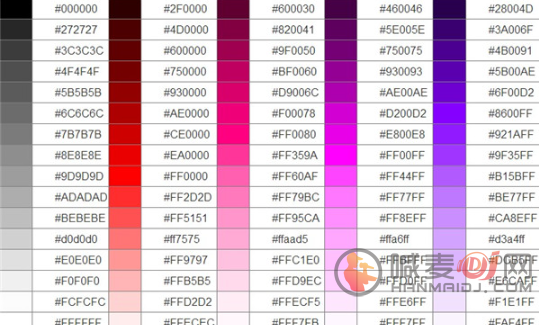 颜色代码表有哪些 颜色代码表大全