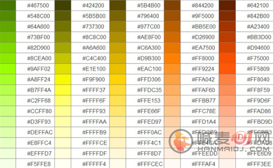 颜色代码表有哪些 颜色代码表大全