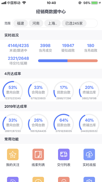 经销商数据中心截图