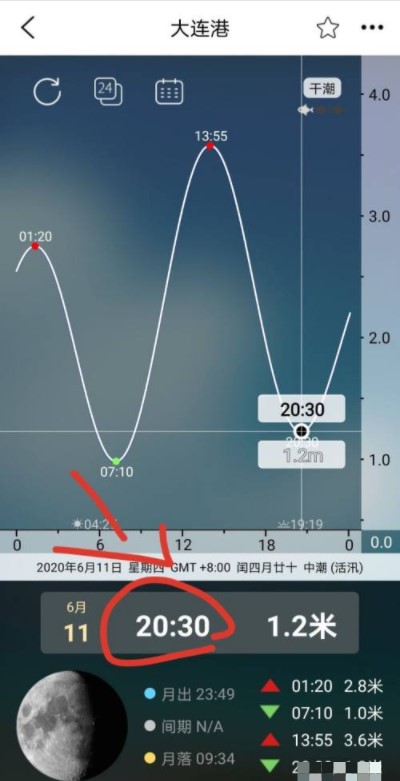 全球潮汐查看潮汐时间方法