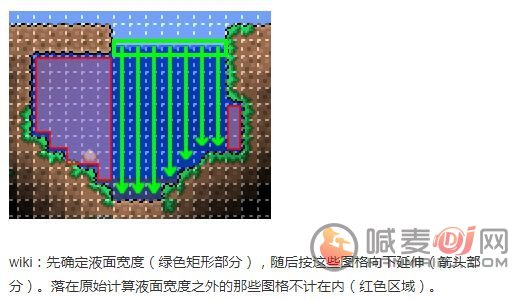 泰拉瑞亚渔夫任务怎么快速完成 泰拉瑞亚渔夫任务快速完成攻略