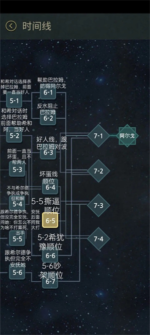 7days全分支达成