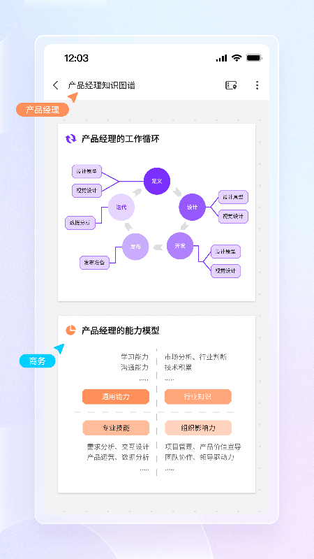 BoardMix白板