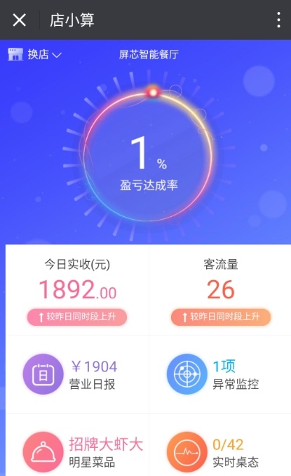 美团店小算