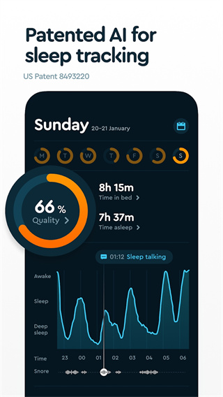 sleep cycle