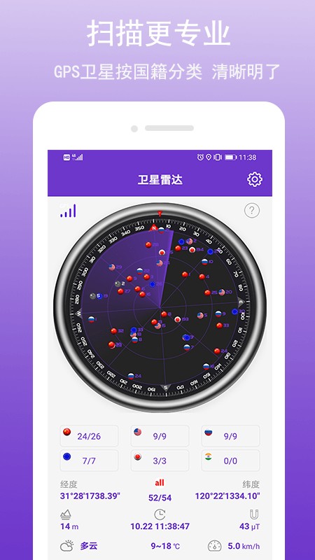 gps万能工具