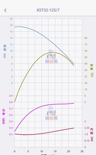 泵管家