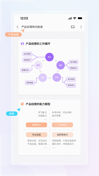 BoardMix免费版截图