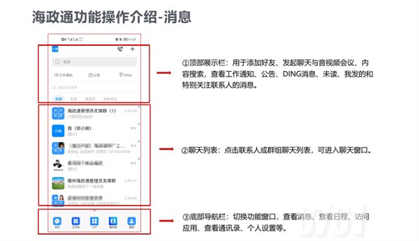 海政通使用教程