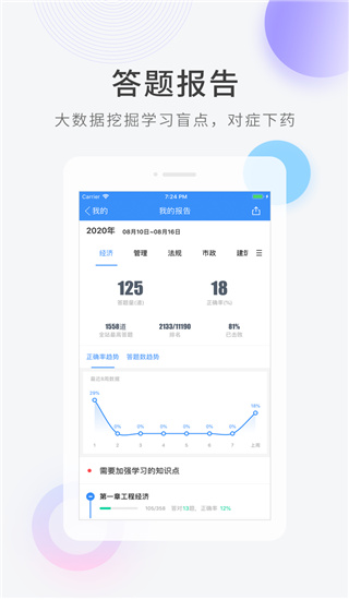 建造师快题库app截图