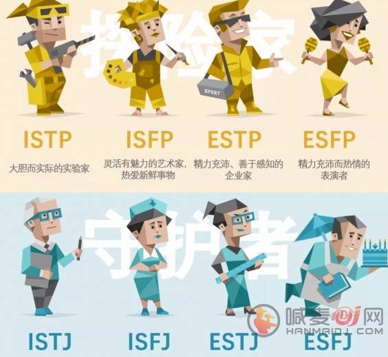 i人格和e人格啥意思 i人格和e人格含义介绍