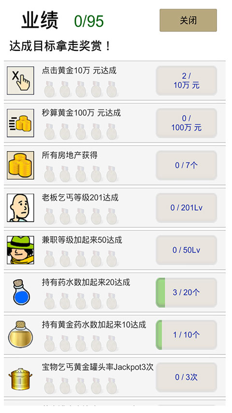 养乞丐快速赚钱方法介绍