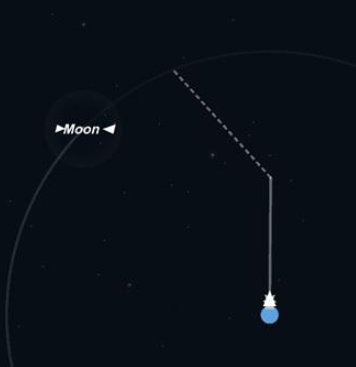 航天模拟器做火箭飞到月球方法介绍