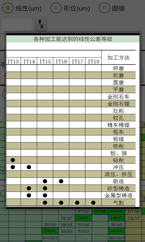 机械公差计算器