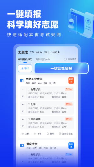 高考志愿填报专家2024