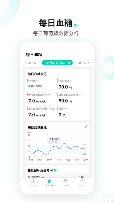 硅基动感app截图