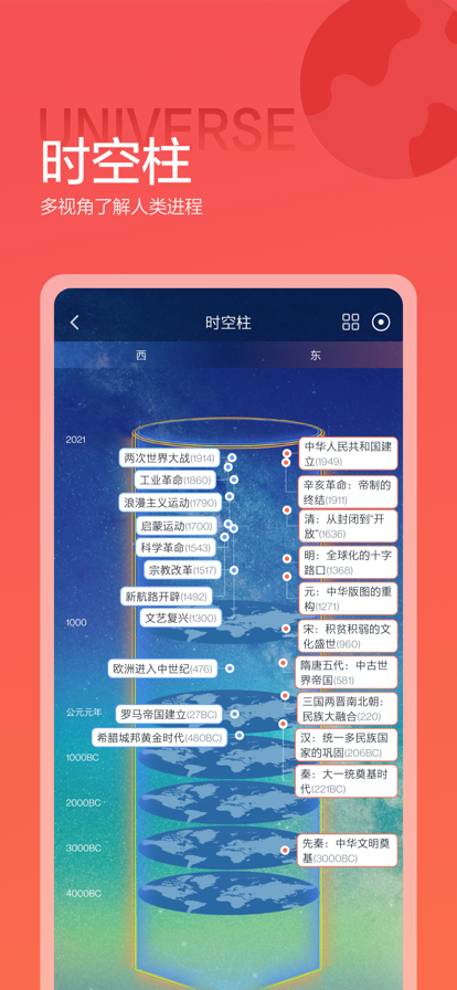 全知识截图