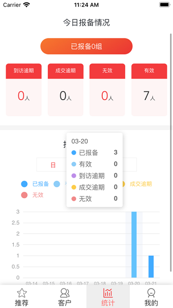 旺渠道