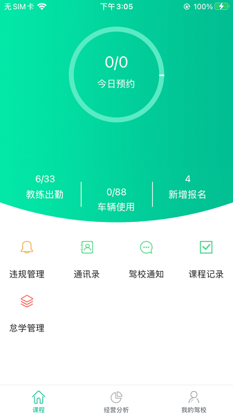 亿车管