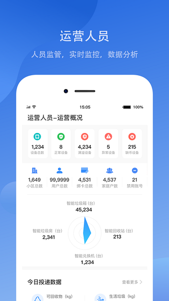 华展环境云