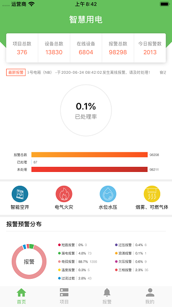智慧用电信息系统