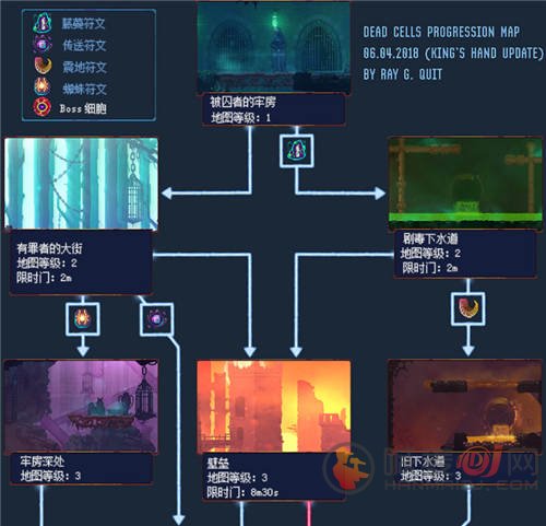 重生细胞地图路线