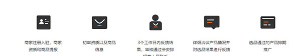 东方甄选app招商流程与标准