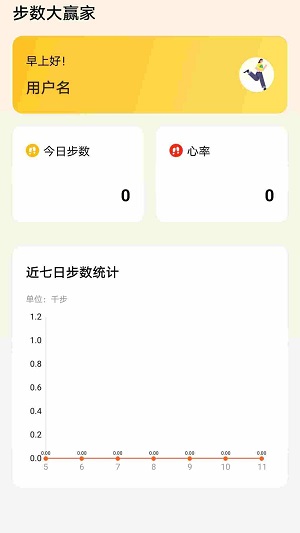 步数大赢家