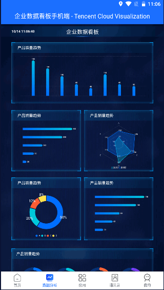 中数企业工商查询