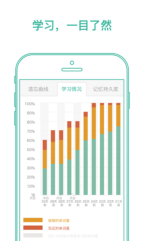 墨墨背单词2024最新版