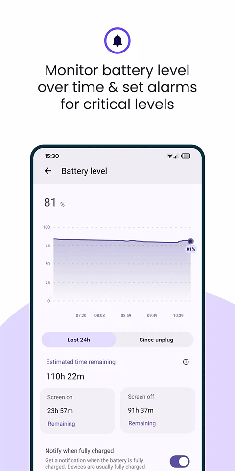 BatteryGur最新版