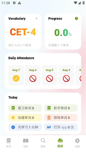 无痛单词app