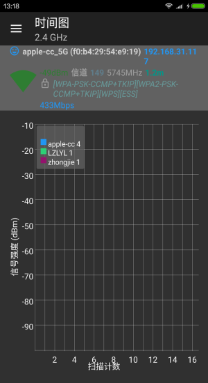 WiFi分析仪安卓版截图