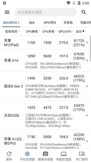 手机性能排行最新版截图