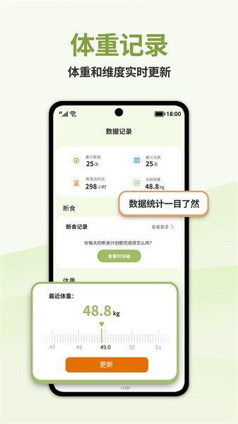 懒人轻断食app