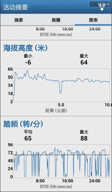 佳明手表