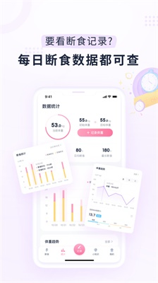 柚子轻断食app截图